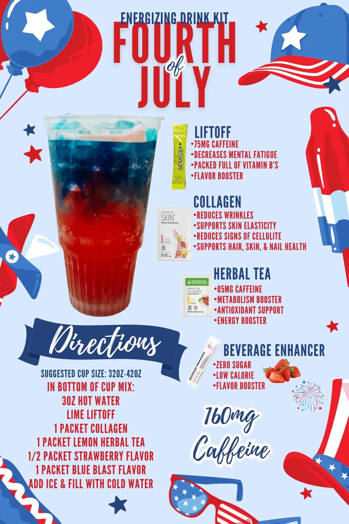 Fourth of July