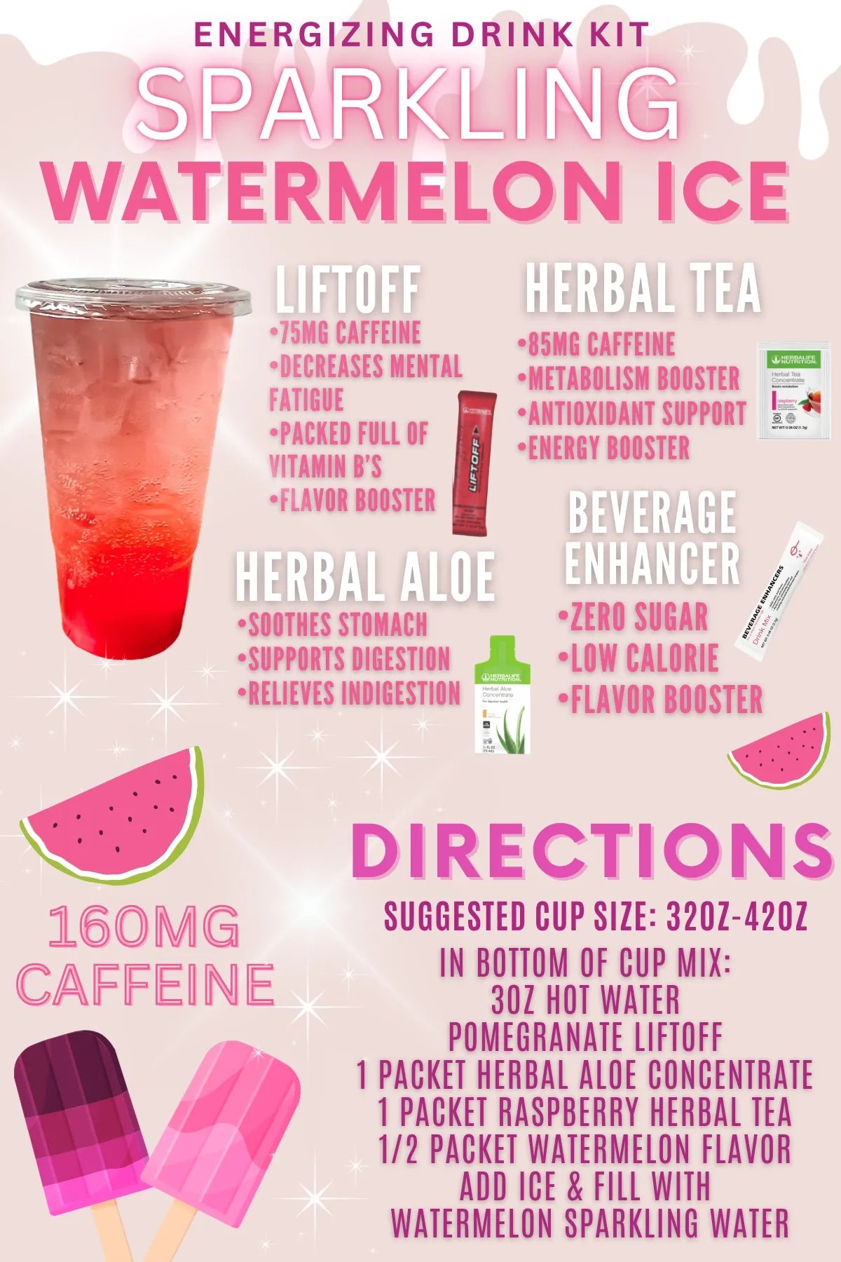 Watermelon Ice